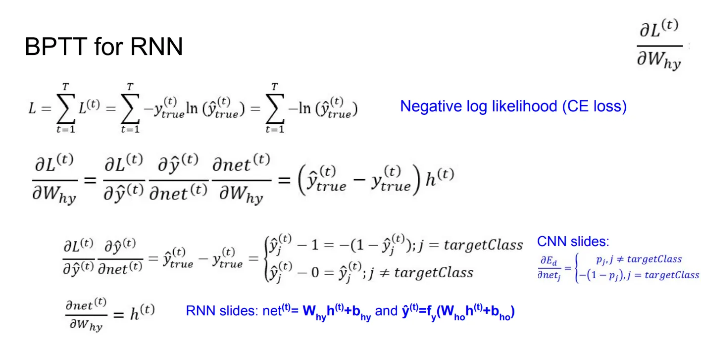BPTT untuk RNN: penurunan gradient untuk W_hy menggunakan chain rule pada output layer