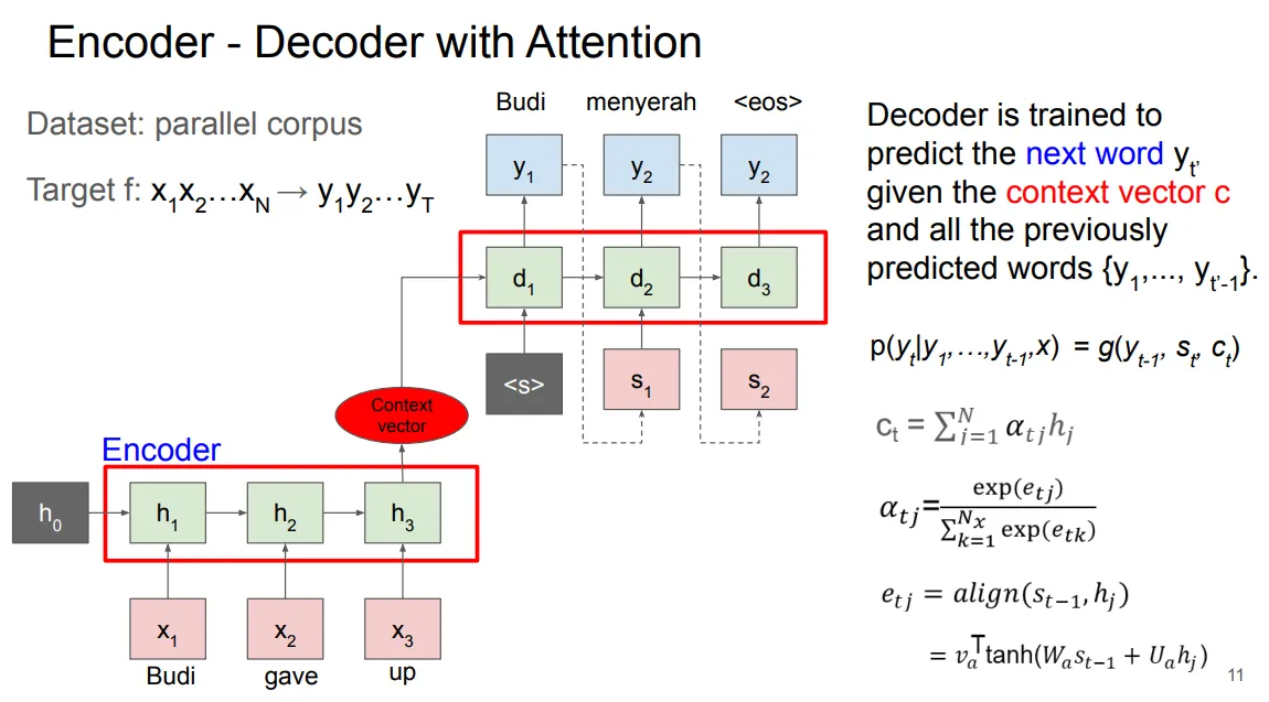 Slide attention many to one versus many to many, jumlah parameter attention dan context vector per timestep decoder