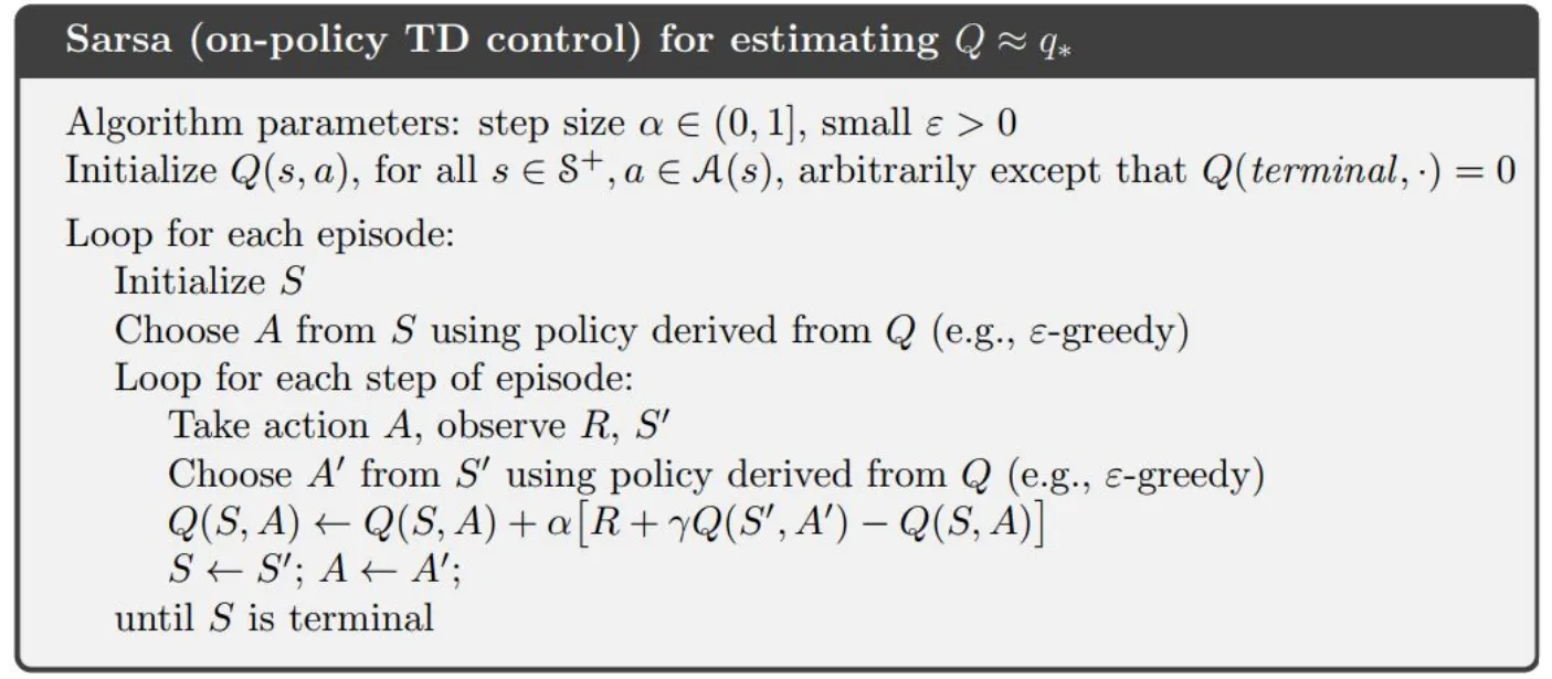 Pseudocode tabular SARSA on policy TD control
